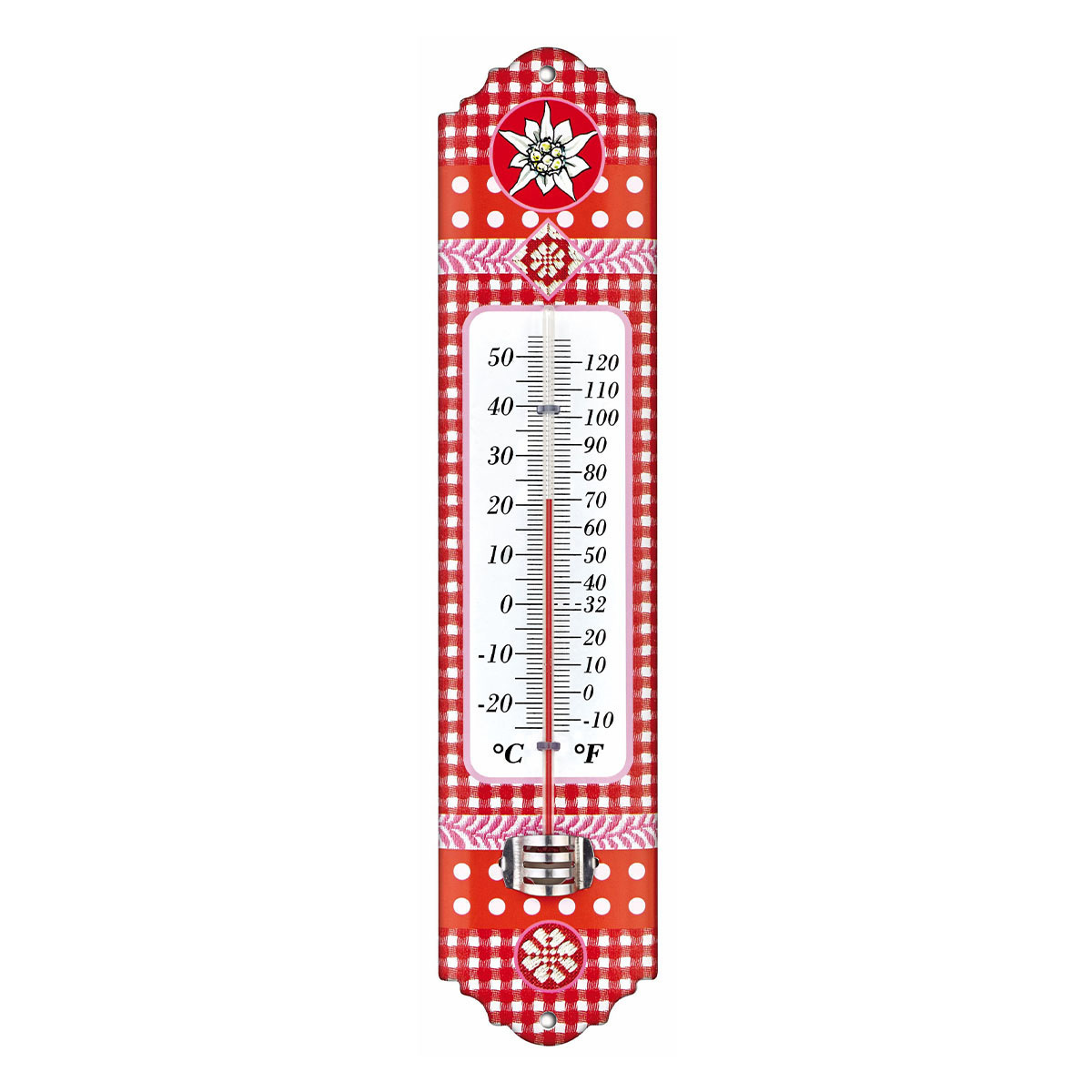 °C °F Thermometer METALL 30cm SCHMETTERLINGE Außenthermometer Innenthermometer 