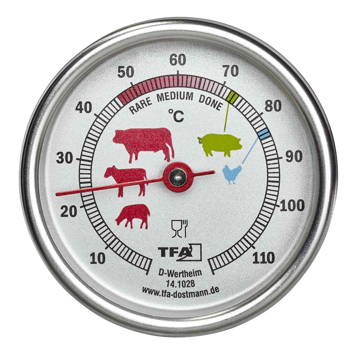 Bratenthermometer Rezepte - Bratenthermometer Thermopro Grillthermometer Thermometer Digitales Termometro Sonda Doppia Cottura Forno Viande Tp17 Thermomètre Funk Numérique Sonde Kerntemperatur Schweinefilet Bbq Braeter