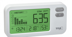 31-5009-02-co2-monitor-airco2ntrol-coach-1200x1200px.jpg