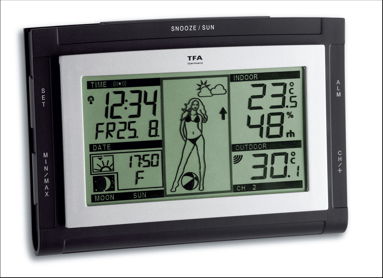 wetterstation mit funk