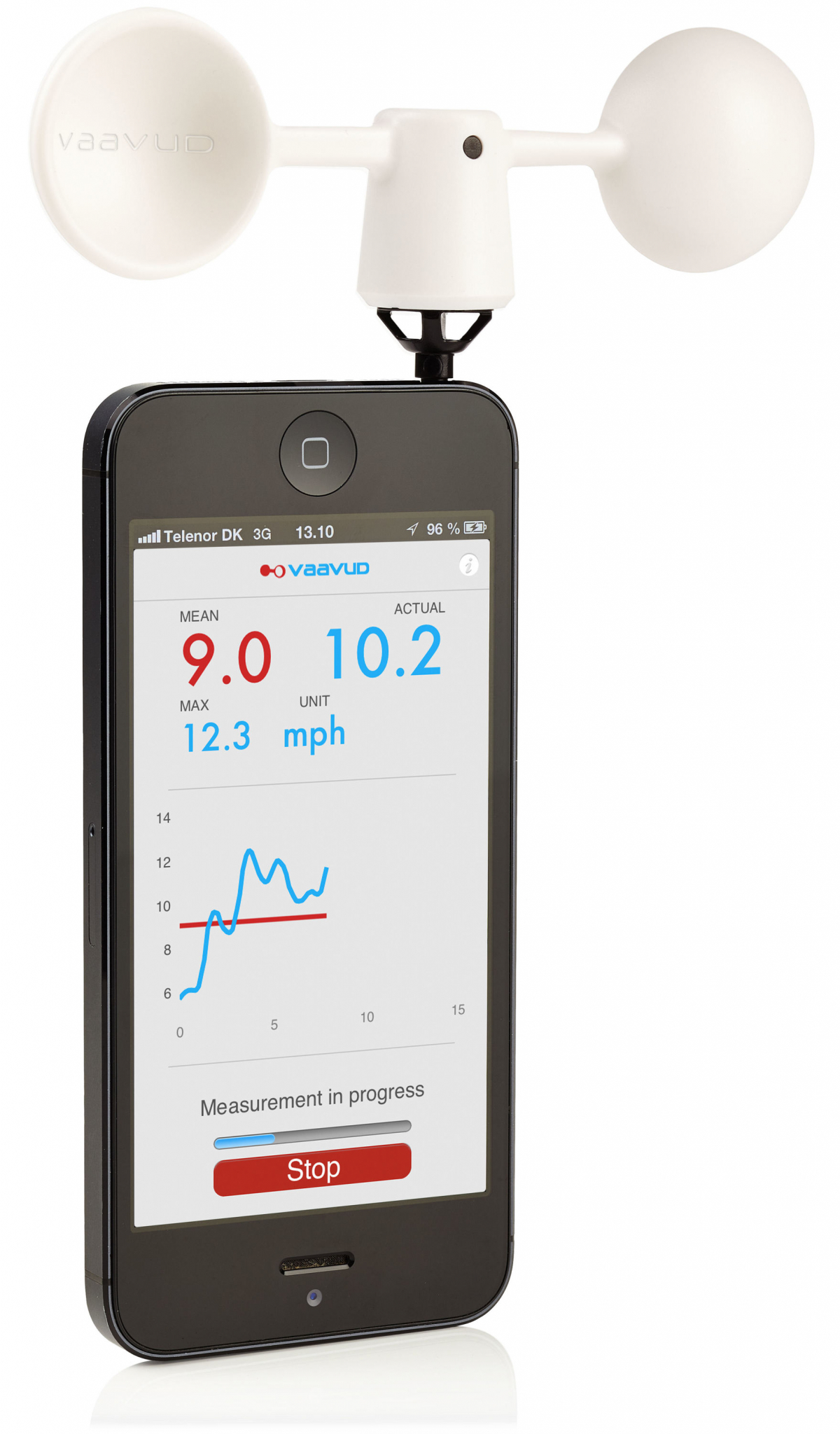 Radiocontrolled Weather Station SMART TFA Dostmann
