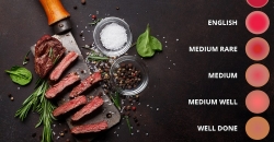 Übersicht der Garstufen von Steak. Bereiten Sie  das perfekte Steak mit Sous-vide und Grillthermometern zu von TFA Dostmann.